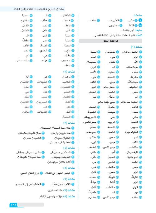 مدرس اول مراجعة ( نحو ) الصف الرابع الابتدائي الترم الاول 