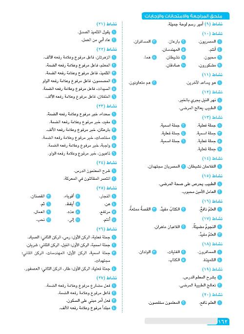 مدرس اول مراجعة ( نحو ) الصف الرابع الابتدائي الترم الاول 