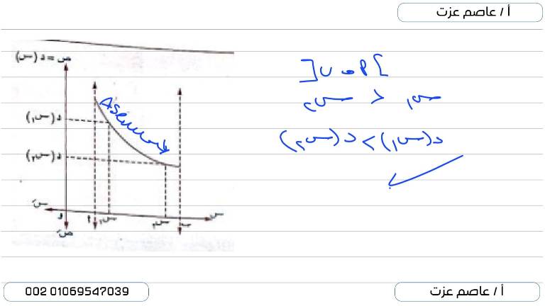 مدرس دوت كوم مراجعه في الرياضيات  للصف الثاني الثانوي الترم الاول أ/ عاصم عزت 