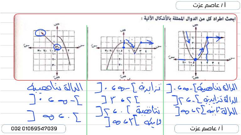 مدرس دوت كوم مراجعه في الرياضيات  للصف الثاني الثانوي الترم الاول أ/ عاصم عزت 