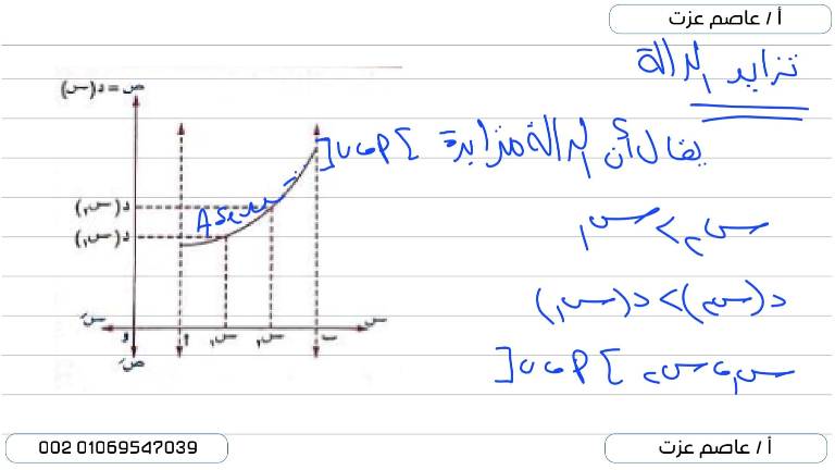 مدرس دوت كوم مراجعه في الرياضيات  للصف الثاني الثانوي الترم الاول أ/ عاصم عزت 