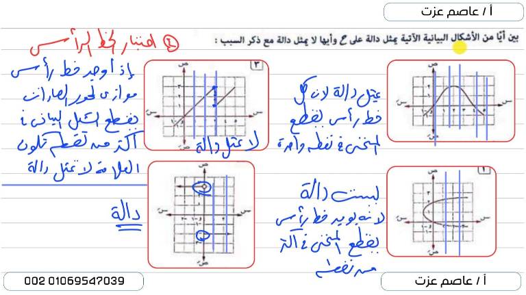 مدرس دوت كوم مراجعه في الرياضيات  للصف الثاني الثانوي الترم الاول أ/ عاصم عزت 