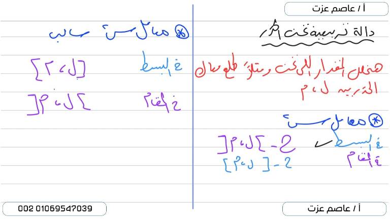 مدرس دوت كوم مراجعه في الرياضيات  للصف الثاني الثانوي الترم الاول أ/ عاصم عزت 