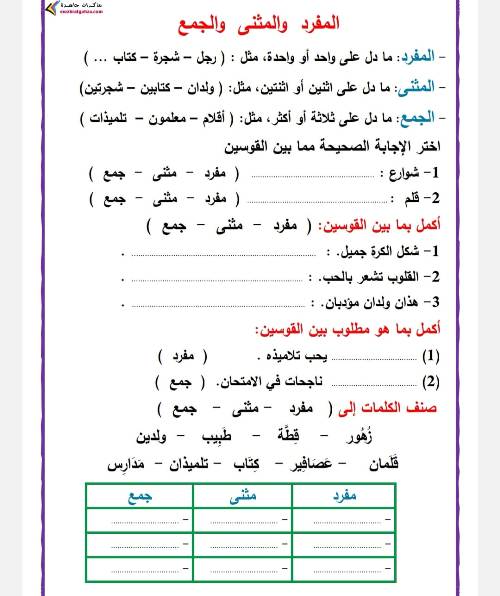 مدرس دوت كوم مراجعه لغه عربيه الصف الخامس الابتدائي الترم الاول أ/ سمير الغريب 