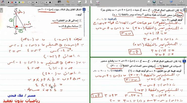 مدرس اول مذكره في الجبر الصف الثالث الاعدادي الترم الاول أ/ علاء فتحي 