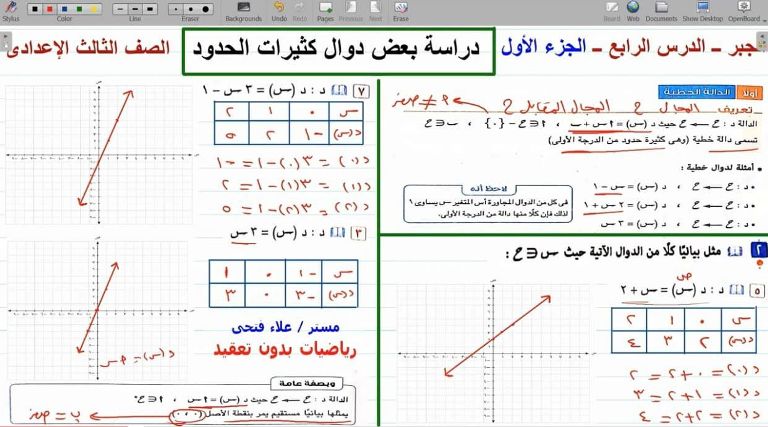 مدرس دوت كوم مذكره في الجبر الصف الثالث الاعدادي الترم الاول أ/ علاء فتحي 