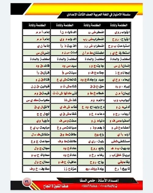 مدرس دوت كوم مذكره في اللغه العربيه الصف الثالث الاعدادي الترم الاول أ/ حلمي السقا