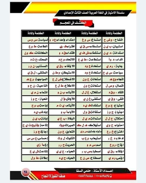 مدرس اول مذكره في اللغه العربيه الصف الثالث الاعدادي الترم الاول أ/ حلمي السقا