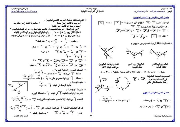 مدرس دوت كوم ملخص قوانين الرياضيات للصف الثالث الثانوي أ/ أحمد الشنتوري