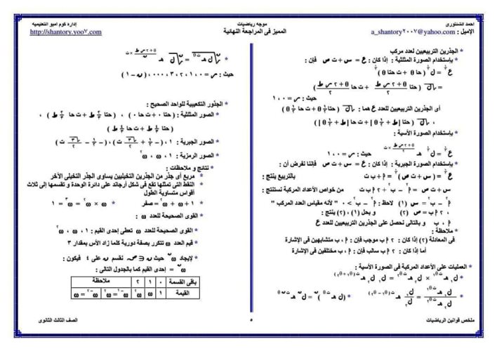 مدرس دوت كوم ملخص قوانين الرياضيات للصف الثالث الثانوي أ/ أحمد الشنتوري