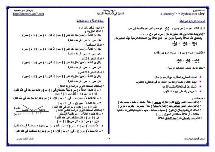 مدرس دوت كوم ملخص قوانين الرياضيات للصف الثالث الثانوي أ/ أحمد الشنتوري