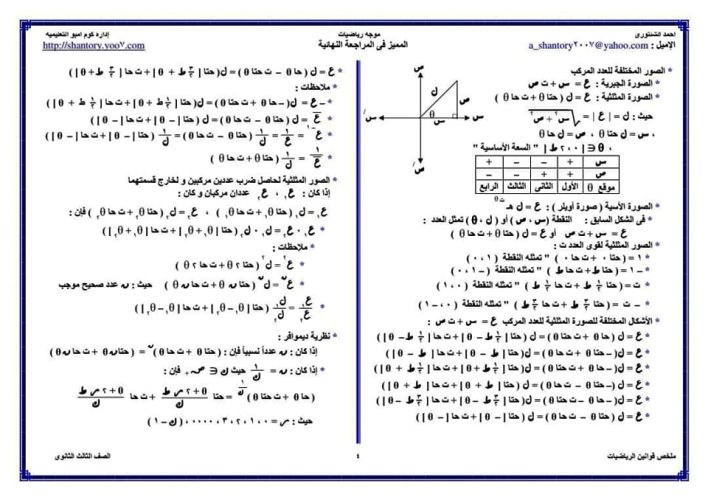 مدرس دوت كوم ملخص قوانين الرياضيات للصف الثالث الثانوي أ/ أحمد الشنتوري