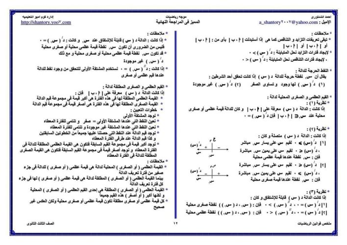 مدرس دوت كوم ملخص قوانين الرياضيات للصف الثالث الثانوي أ/ أحمد الشنتوري