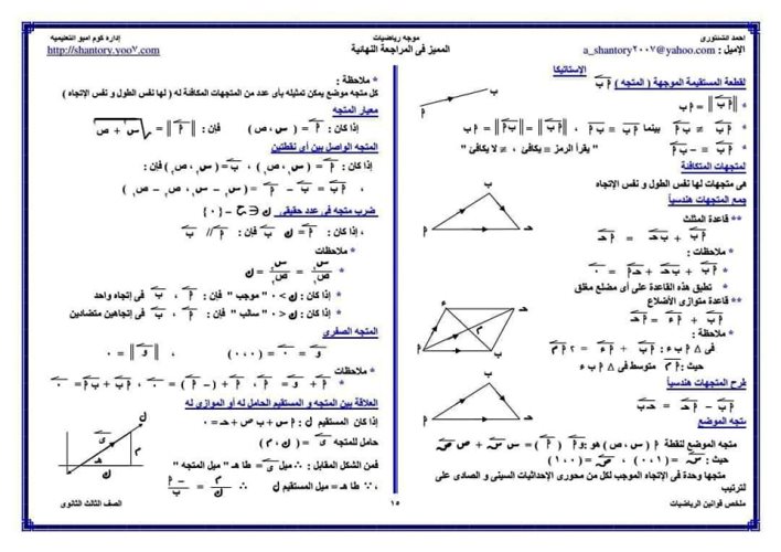 مدرس دوت كوم ملخص قوانين الرياضيات للصف الثالث الثانوي أ/ أحمد الشنتوري