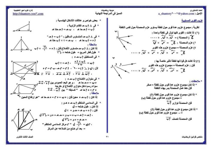 مدرس دوت كوم ملخص قوانين الرياضيات للصف الثالث الثانوي أ/ أحمد الشنتوري