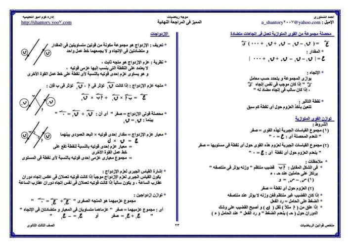 مدرس دوت كوم ملخص قوانين الرياضيات للصف الثالث الثانوي أ/ أحمد الشنتوري