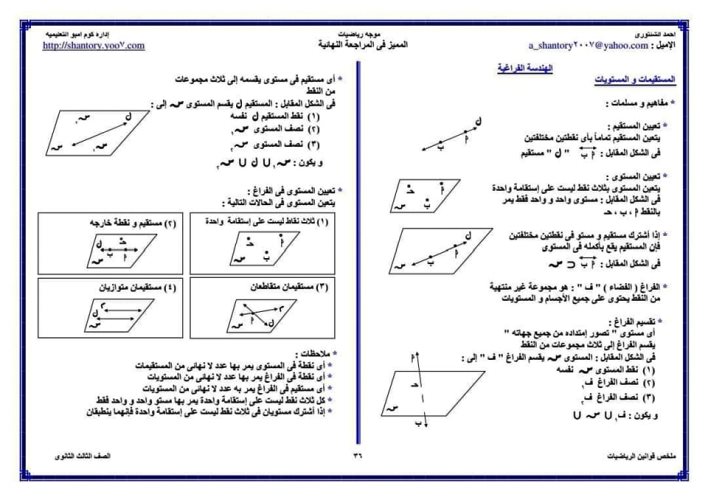 مدرس دوت كوم ملخص قوانين الرياضيات للصف الثالث الثانوي أ/ أحمد الشنتوري