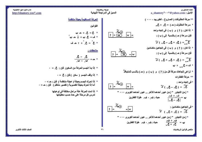 مدرس دوت كوم ملخص قوانين الرياضيات للصف الثالث الثانوي أ/ أحمد الشنتوري