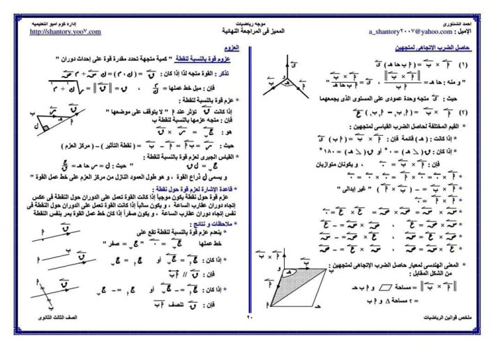 مدرس دوت كوم ملخص قوانين الرياضيات للصف الثالث الثانوي أ/ أحمد الشنتوري