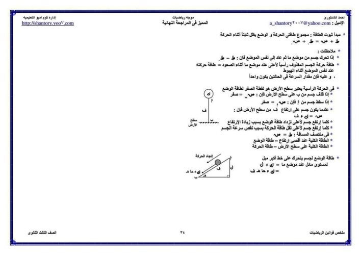 مدرس دوت كوم ملخص قوانين الرياضيات للصف الثالث الثانوي أ/ أحمد الشنتوري