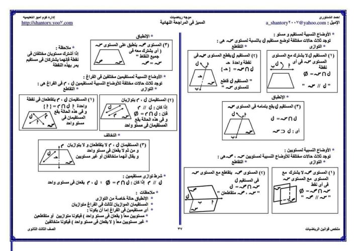 مدرس دوت كوم ملخص قوانين الرياضيات للصف الثالث الثانوي أ/ أحمد الشنتوري