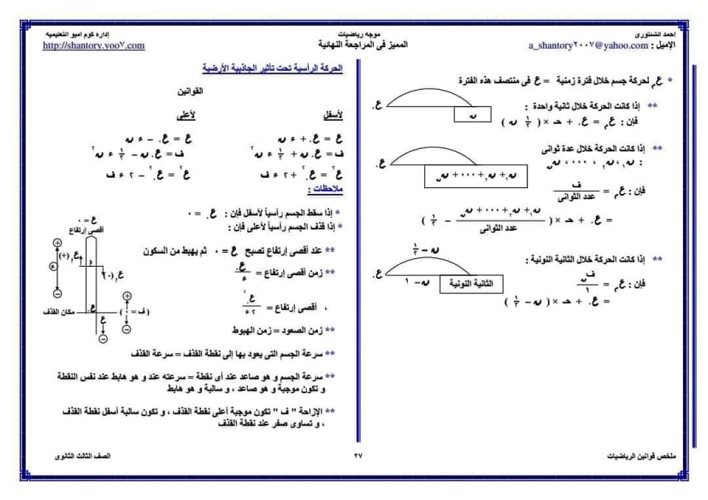 مدرس دوت كوم ملخص قوانين الرياضيات للصف الثالث الثانوي أ/ أحمد الشنتوري