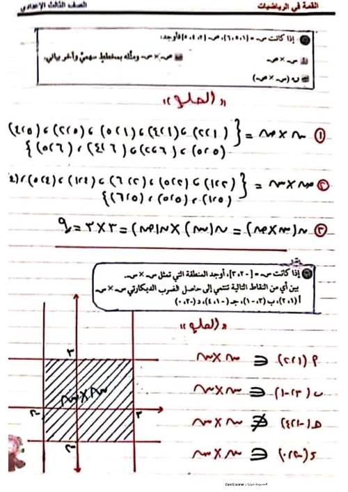 مدرس دوت كوم  حلول تدريبات كتاب المدرسة رياضيات للصف الثالث الاعدادى الترم الاول أ/ صلاح جمال 