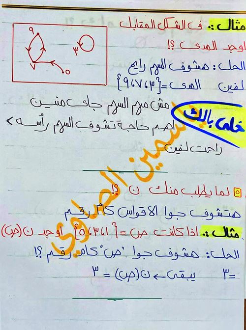 مدرس دوت كوم مفاتيح الوحدة الاولي فى الجبر الصف الثالث الاعدادى الترم الاول أ/ ياسمين الصاوى 