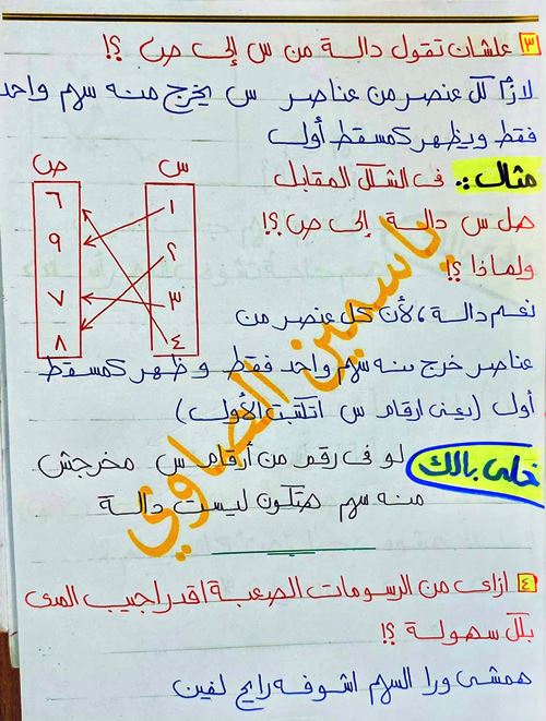 مدرس اول مفاتيح الوحدة الاولي فى الجبر الصف الثالث الاعدادى الترم الاول أ/ ياسمين الصاوى 