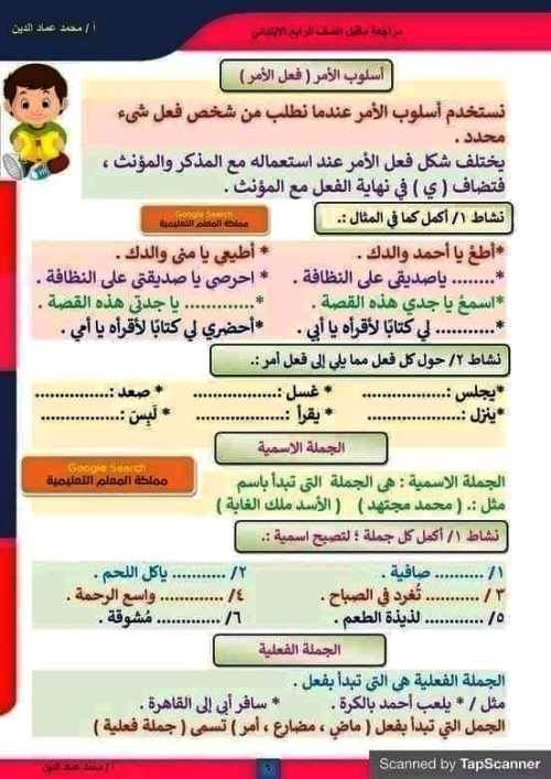 مدرس دوت كوم ملخصات دروس اللغة العربية الصف الرابع الابتدائى الترم الاول أ/ محمد عماد الدين 