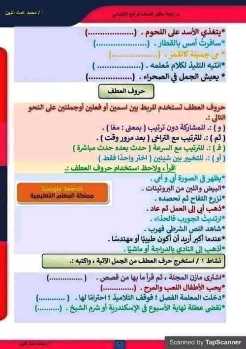 مدرس اول ملخصات دروس اللغة العربية الصف الرابع الابتدائى الترم الاول أ/ محمد عماد الدين 