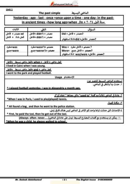 مدرس دوت كوم مذكرة فى اللغة الانجليزية الصف الاول الاعدادى الترم الاول أ/ صديق عبد اللطيف