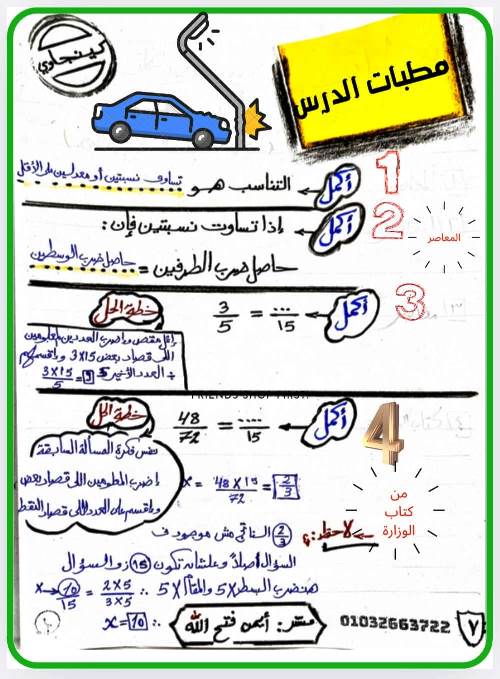 مدرس اول مذكرة فى الرياضيات الصف الاول الاعدادى الترم الاول أ/ ايمن فتح الله 