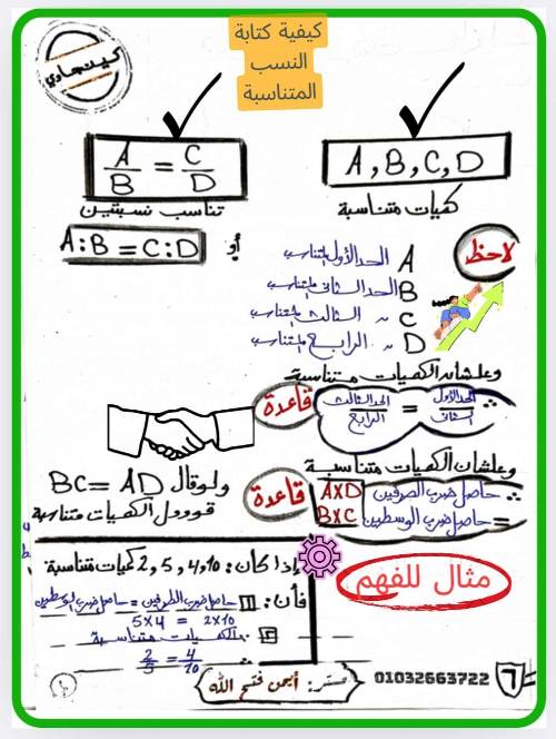 مدرس اول مذكرة فى الرياضيات الصف الاول الاعدادى الترم الاول أ/ ايمن فتح الله 