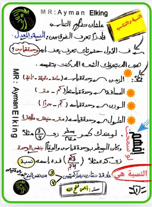 مدرس اول مذكرة فى الرياضيات الصف الاول الاعدادى الترم الاول أ/ ايمن فتح الله 