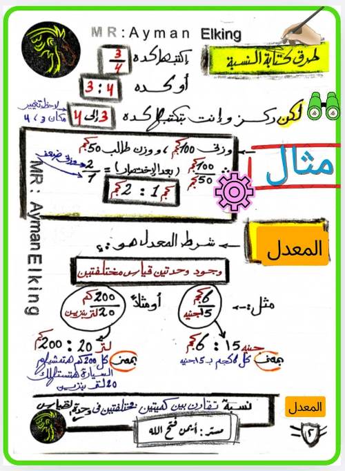 مدرس اول مذكرة فى الرياضيات الصف الاول الاعدادى الترم الاول أ/ ايمن فتح الله 