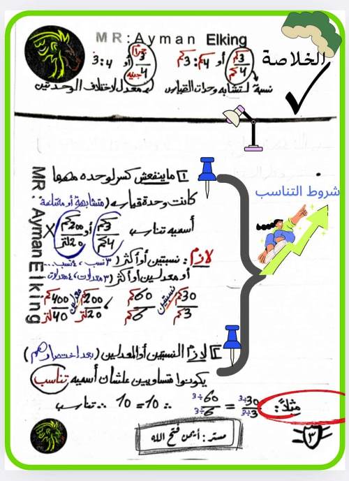 مدرس دوت كوم مذكرة فى الرياضيات الصف الاول الاعدادى الترم الاول أ/ ايمن فتح الله 