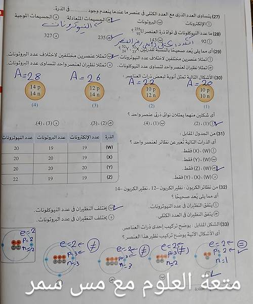 مدرس اول حل بنك اسئلة الدرس الاول التركيب الذرى للمادة فى العلوم الصف الاول الاعدادى كتاب الامتحان أ/ سمر 