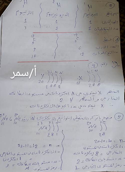 مدرس دوت كوم حل بنك اسئلة الدرس الاول التركيب الذرى للمادة فى العلوم الصف الاول الاعدادى كتاب الامتحان أ/ سمر 