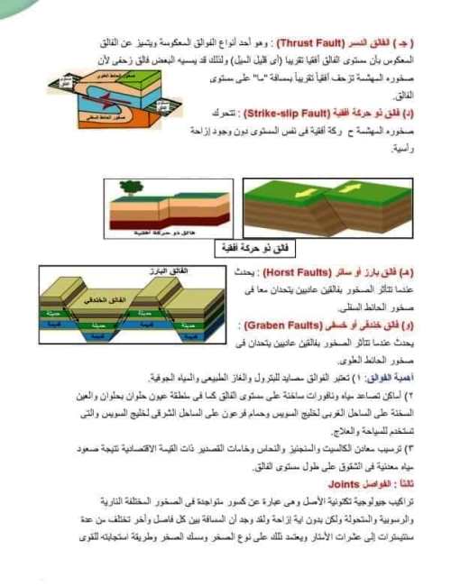 مدرس دوت كوم مذكرة فى الاحياء الصف الثالث الثانوى 