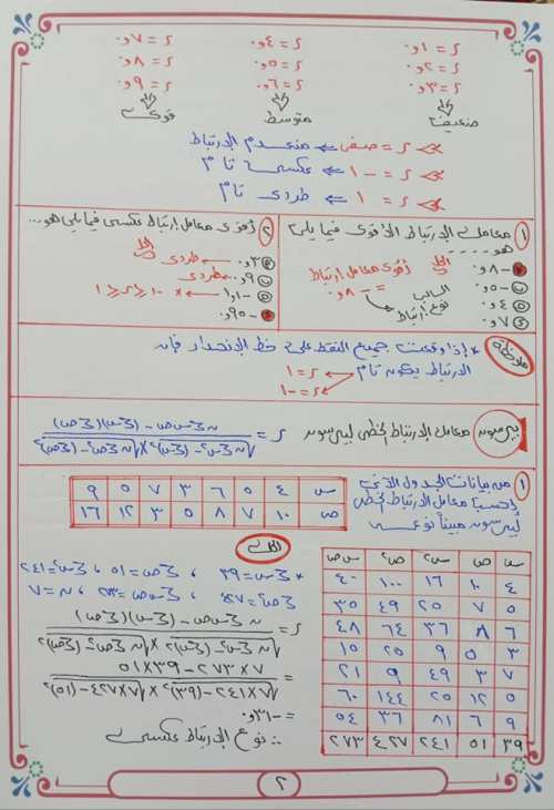 مدرس دوت كوم مراجعه في الاحصاء للثانوية العامة 