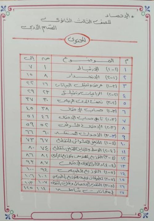 مدرس دوت كوم مراجعه في الاحصاء للثانوية العامة 