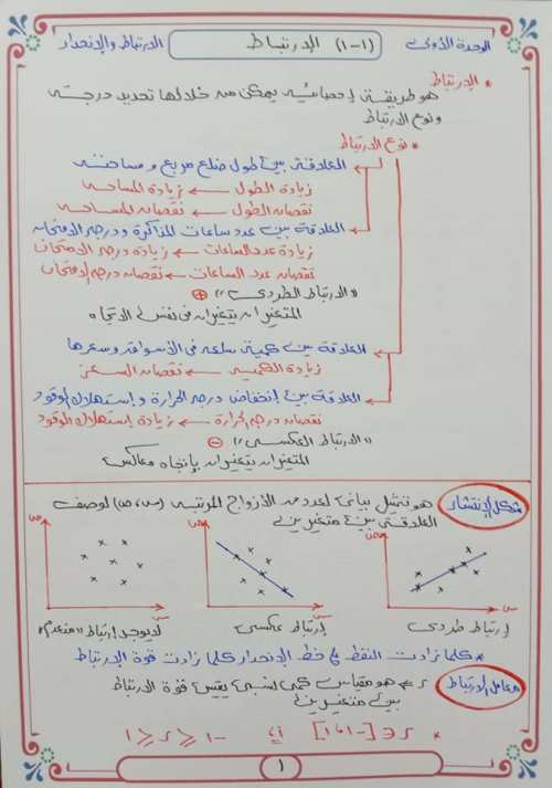 مدرس دوت كوم مراجعه في الاحصاء للثانوية العامة 