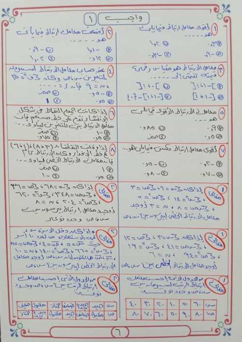 مدرس دوت كوم مراجعه في الاحصاء للثانوية العامة 