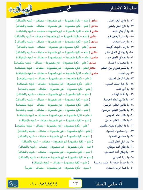 مدرس اول مذكره في اللغه العربيه الصف الثالث الاعدادي الترم الاول أ/ حلمي السقا 