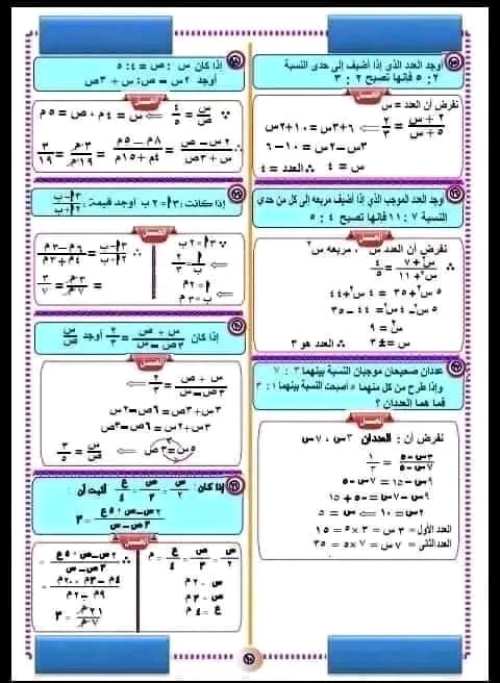 مدرس دوت كوم مراجعه في الرياضيات الصف الثالث الاعدادي الترم الاول 