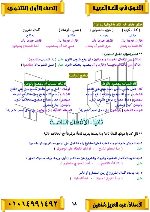 مدرس اول مذكره في اللغه العربيه الصف الاول الثانوي الترم الاول أ/ عبد العزيز شاهين 