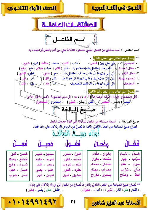 مدرس اول مذكره في اللغه العربيه الصف الاول الثانوي الترم الاول أ/ عبد العزيز شاهين 