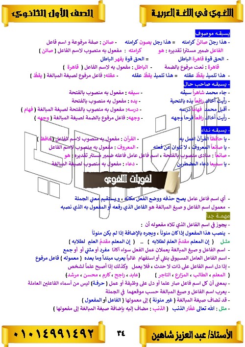 مدرس دوت كوم مذكره في اللغه العربيه الصف الاول الثانوي الترم الاول أ/ عبد العزيز شاهين 