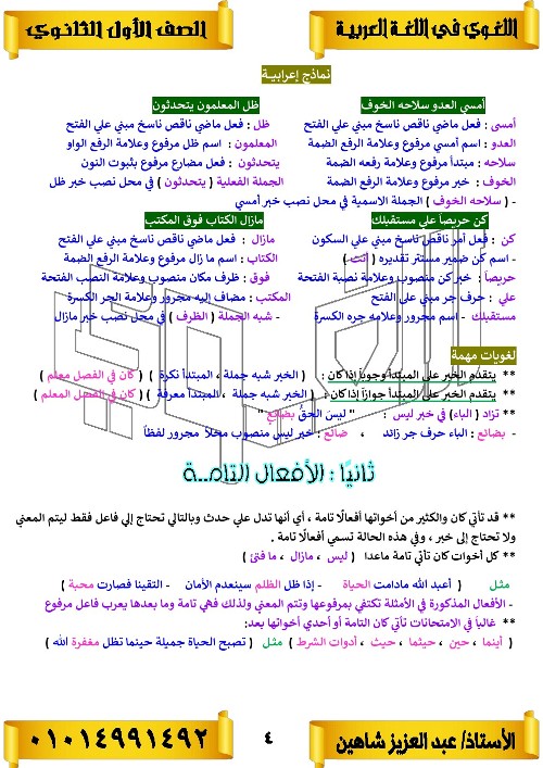 مدرس دوت كوم مذكره في اللغه العربيه الصف الاول الثانوي الترم الاول أ/ عبد العزيز شاهين 